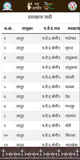 Pashu Aadhar (पशु आधार) Screen 3