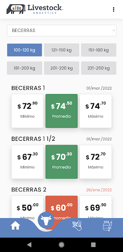 Livestock Analytics - Precios Screen 2