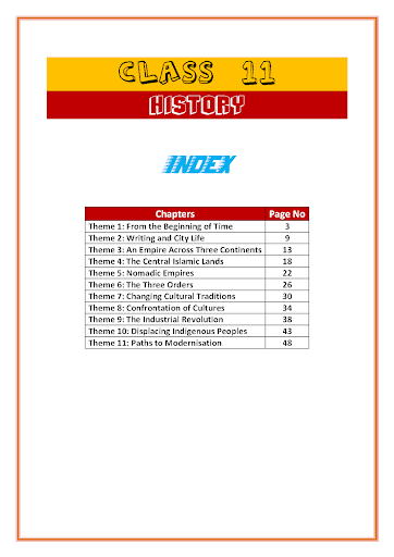 Class 11 History Solution Screen 2