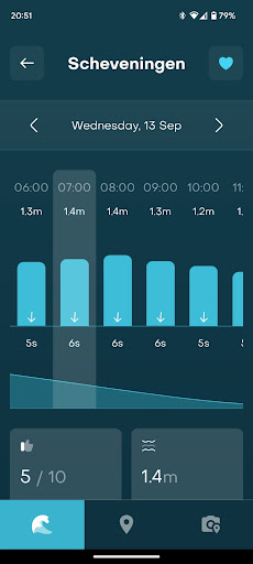 Android application SurfNL screenshort