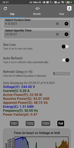 Electrical Blaze Screen 2