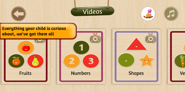 ABCD English Childrens App