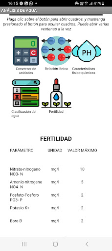 Interpretación de análisis Screen 2