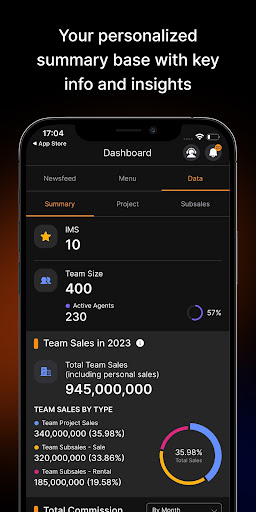 IQI Atlas Screen 2