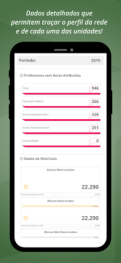 Android application SIEC - Gestor Conectado screenshort