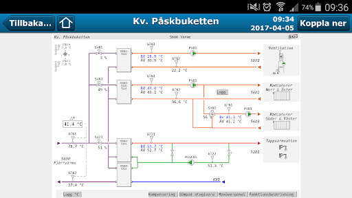 Bas2 Screen 3