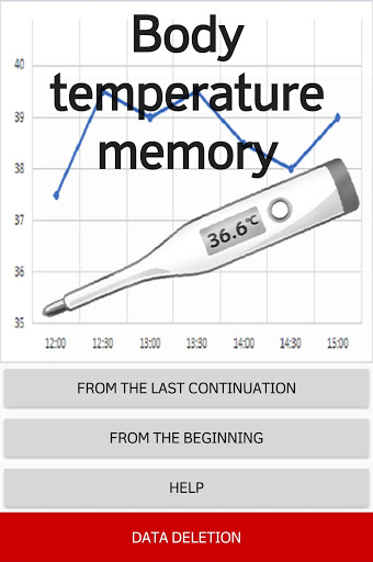 Android application Body temperature memory screenshort