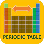 Cover Image of Download Quick & Simple Periodic Table  APK