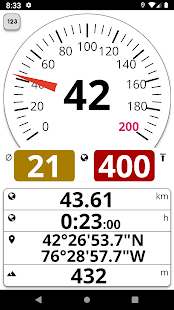 Easy Speedometer Basic
