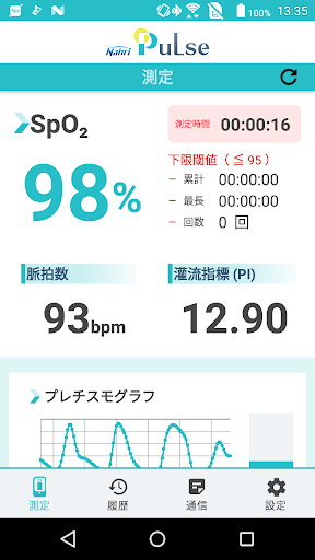 Nahri Pulse Screen 3