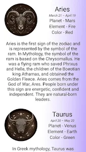Zodiac Signs and Meaning
