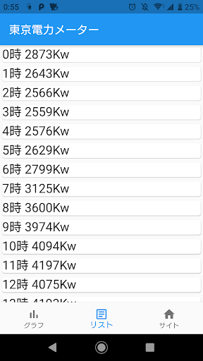 電力メーター Screen 2