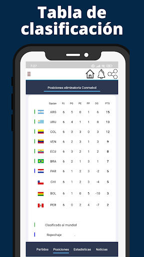 Eliminatorias 2026 Screen 2
