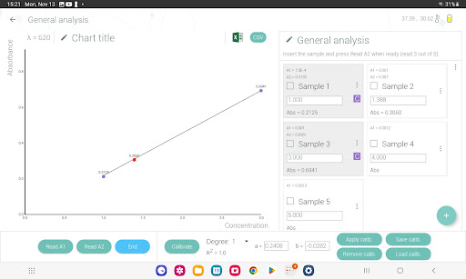 SMΔRT ANALYSIS Open App Screen 3
