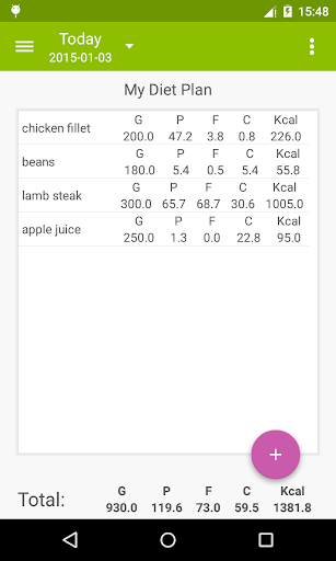 FitCalc Fitness Calculator Screen 3