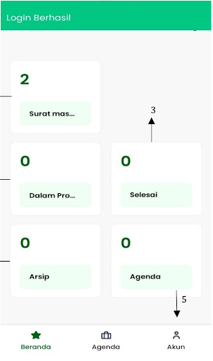 Papan Nayaka Screen 2