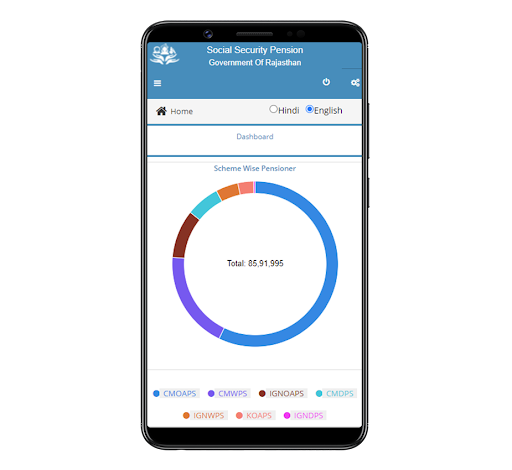 Android application Rajasthan Social Pension screenshort