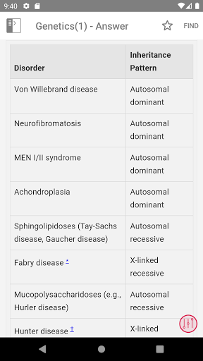 Screenshot of USMLE Step 2 Secrets