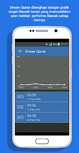 Al Quran Tajwid - Dream Quran Screenshot