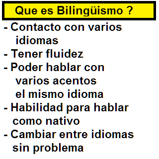 Android application English <-> Spanish Translator screenshort