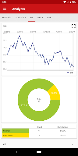 Weight Companion Screen 3