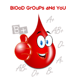 Blood Groups and You icon