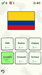 Países de América del Sur Quiz