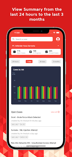 Case Management Screen 3