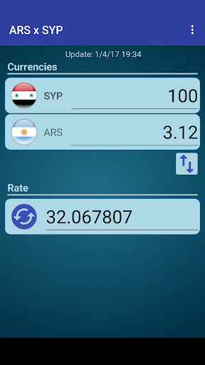 Argentine Peso x Syrian Pound Screen 2