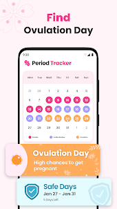 Calendario Menstrual, Mi ciclo