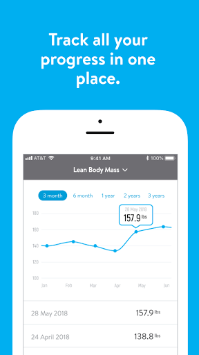 Golds Gym India Digital