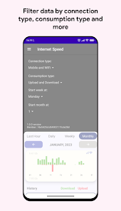 Internet Speed: NetSpeed meter 3