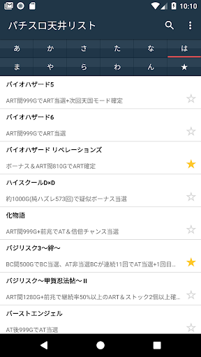 パチスロ天井リスト Screen 2