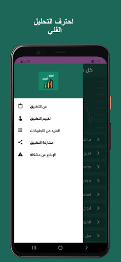 كل ما يخص التحليل الفني Screen 2