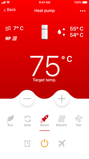 DORA Smart Screen 3