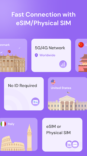 Textr eSIM: Travel Data Market Screen 2