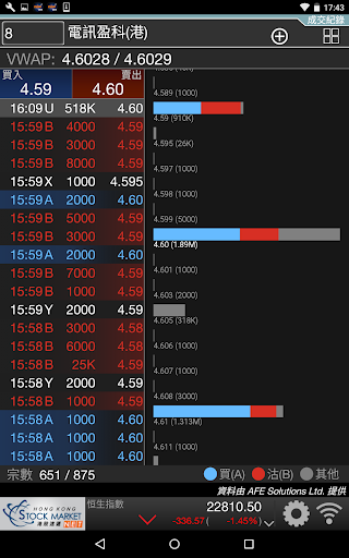 HKSMN Screen 2