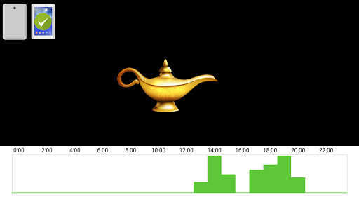 Blind Camera Your AI assistan