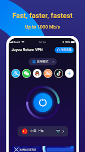 Juyou Return VPN