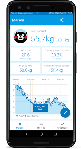 Aperçu de l'application