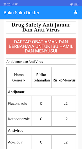 Buku Saku Dokter Lengkap Offline