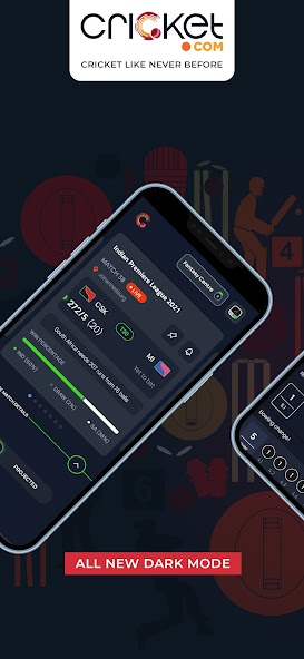 Cricket.com - Live Score&News 3.6.0 APK + Мод (Unlimited money) за Android