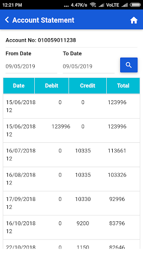 Manmansa Member Screen 2