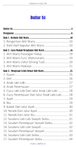 Mengenal Ahli Waris Screen 2