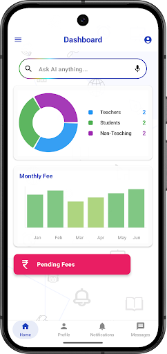 Ecorvi School Management