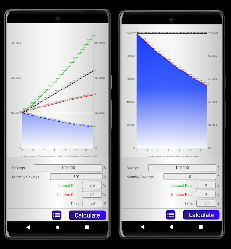 Android application Inflation Calculator 2023 screenshort
