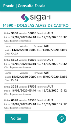 SIGAi - Consulta Escala Core