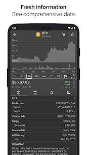 Crypto App – Widgets, Alerts, News, Bitcoin Prices v2.7.1 (Pro) 3