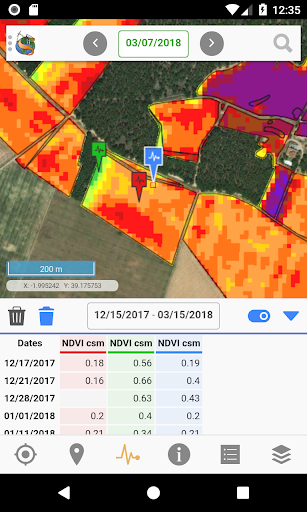 AgriSat Screen 3