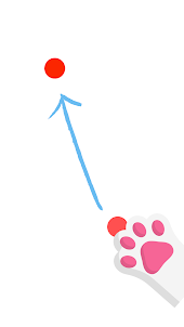 貓咪玩具-紅點:紅外線雷射模擬